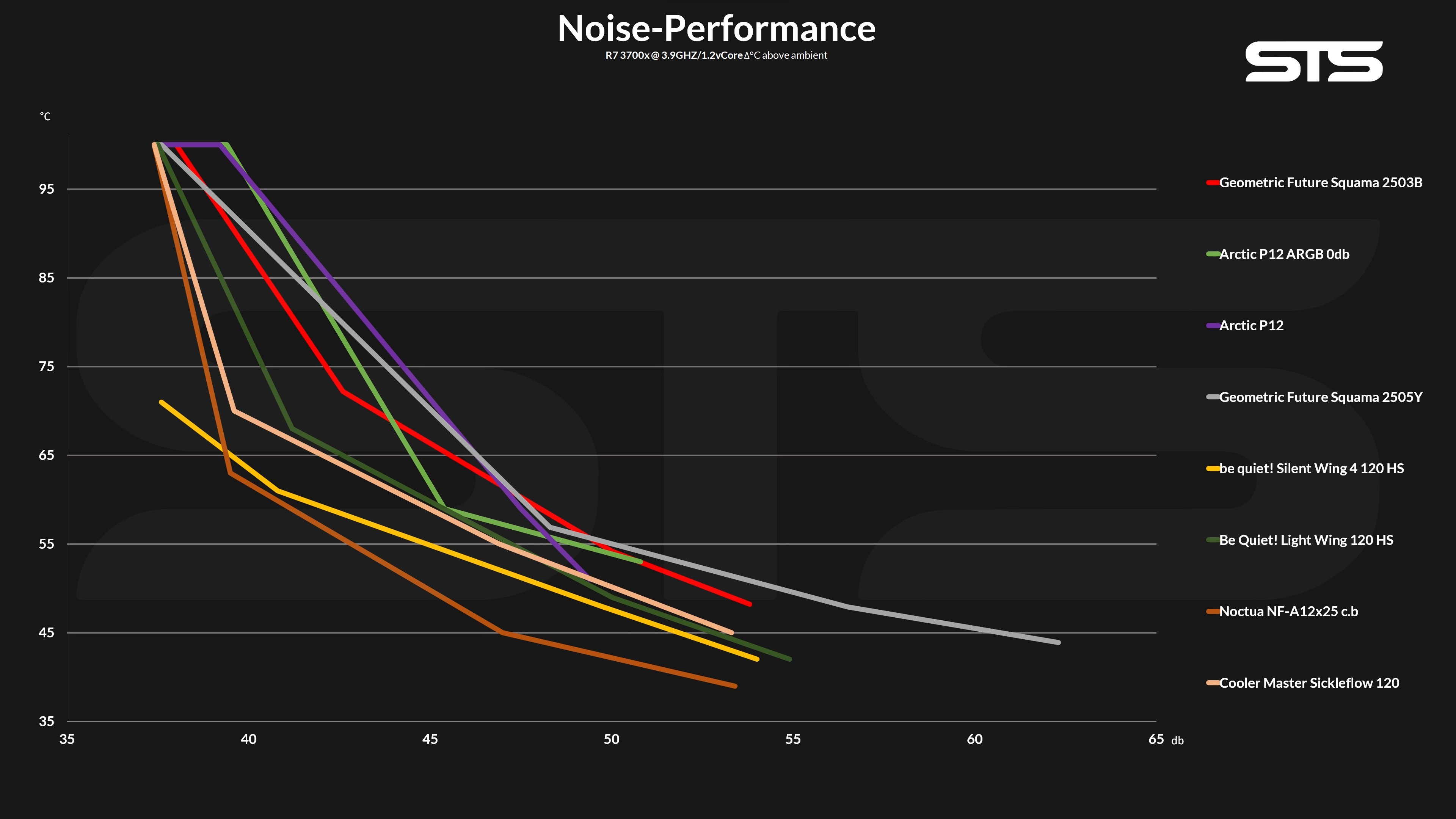 geometric-future-squama-2503-rgb-benchmark2